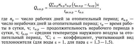Витрата теплоти на опалення і вентиляцію промислових підприємств