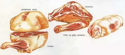 Оброблення туші баранчика