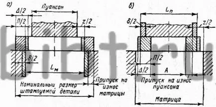 Розрахунок виконавчих розмірів матриць і пуансонів штампів (виконавчих) Розрахунок виконавчих розмірів матриць і пуансонів штампів