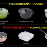 Ремонтуємо плиту