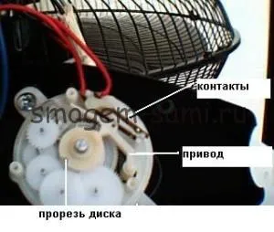 Ремонт побутового вентилятора на прикладі skarlet, смогём самі