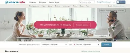 Розвиток весільного сервісу, або що чекає індустрія весільних фахівців (новини проекту скажімнеда.рф) Розвиток весільного сервісу, або що чекає індустрія весільних фахівців