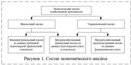 Рекомендації з написання та оформлення курсової роботи (роботи) Рекомендації з написання та оформлення курсової роботи