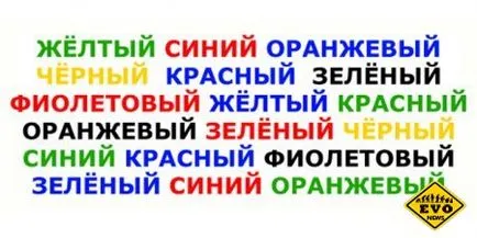 Розвиток музичного слуху за допомогою таблеток (Хеншо) Розвиток музичного слуху за допомогою таблеток