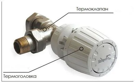 Регулювання температури батарей опалення опалення