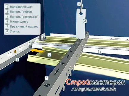 Рейковий стеля у ванній - монтаж рейкової стелі, фото, відео (монтаж) Рейковий стеля у ванній - монтаж рейкової стелі, фото, відео