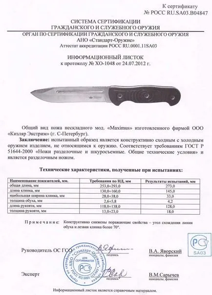 Дозвіл на холодну зброю (дозвіл) Дозвіл на холодну зброю