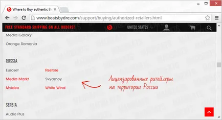 Репліка або оригінал madbeats