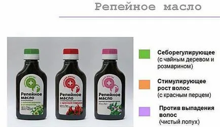 Реп'яхову олію від лупи, відгуки