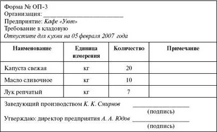 Ресторан, кафе, закусочна Свиридова елена ивановна, пирогова олександра сторінка - 14 Новомосковскть (олександра) Ресторан, кафе, закусочна Свиридова елена ивановна, пирогова олександра сторінка - 14 Новомосковскть