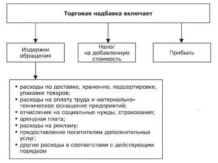 Ресторан, кафе, закусочна Свиридова елена ивановна, пирогова олександра сторінка - 14 Новомосковскть (пирогова) Ресторан, кафе, закусочна Свиридова елена ивановна, пирогова олександра сторінка - 14 Новомосковскть