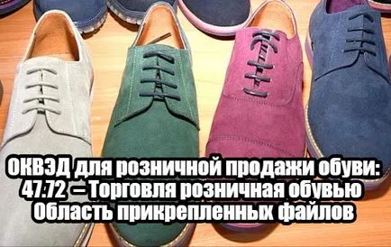 Роздрібний продаж взуття як почати бізнес з нуля (роздрібний продаж взуття) Роздрібний продаж взуття як почати бізнес з нуля