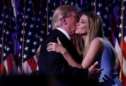 Розкішне дитинство Іванка Трамп відео - 14 лютий 2017 (Іванки) Розкішне дитинство Іванка Трамп відео - 14 лютий 2017