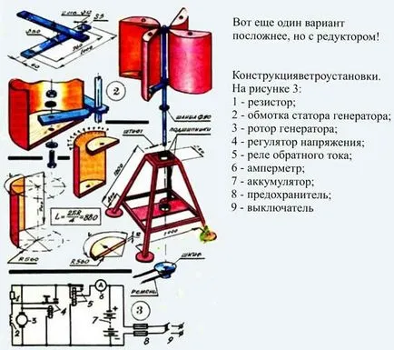 роторний вітряк