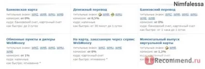 Електронний гаманець webmoney - «як вивести гроші з webmoney без формально атестата переводимо (гроші) Електронний гаманець webmoney - «як вивести гроші з webmoney без формально атестата переводимо