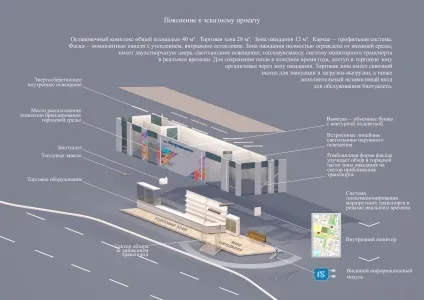 Ескізні проекти майбутніх зупиночних павільйонів Красноармійська (афіша кіно в Красноармійську) Ескізні проекти майбутніх зупиночних павільйонів Красноармійська