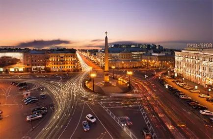 Найбагатші регіониУкаіни, vivareit