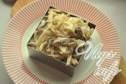 Салат «англійська» з куркою і грибами рецепт з фото (куркою) Салат «англійська» з куркою і грибами рецепт з фото
