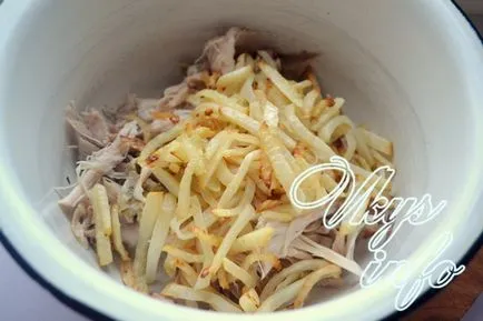 Салат «англійська» з куркою і грибами рецепт з фото (курка) Салат «англійська» з куркою і грибами рецепт з фото
