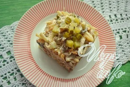 Салат «англійська» з куркою і грибами рецепт з фото (англійська) Салат «англійська» з куркою і грибами рецепт з фото