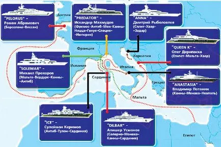 Найкрутіша яхта у світі - в українського олігарха (Андрія МЕЛЬНИЧЕНКО Олександра) Найкрутіша яхта у світі - в українського олігарха