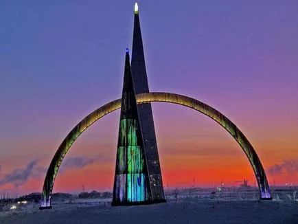 Найбагатші регіониУкаіни список, рейтинг (багаті) Найбагатші регіониУкаіни список, рейтинг