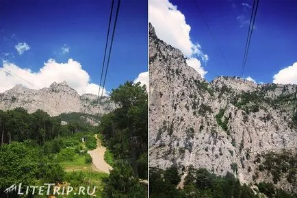 Самостійно по криму