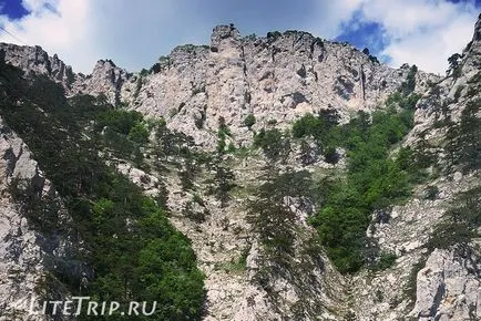 Самостійно по криму