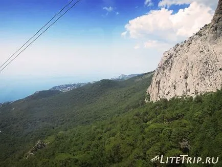 Самостійно по криму