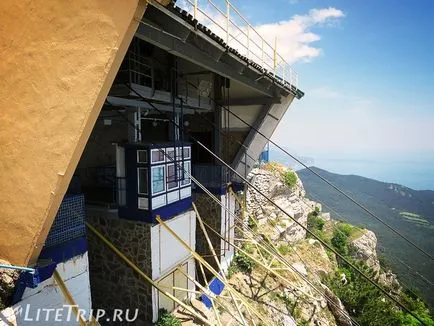Самостійно по криму