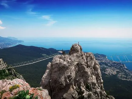 Самостійно по криму