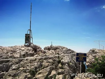 Самостійно по криму