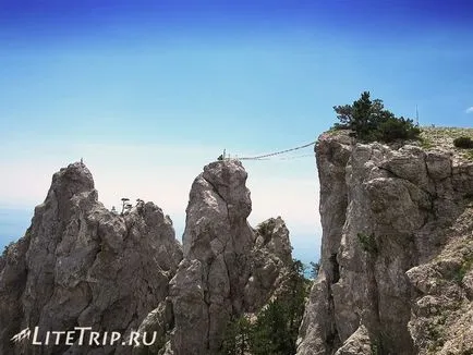 Самостійно по криму