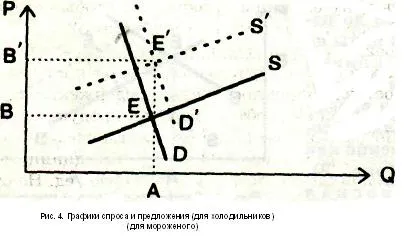 Семінар Доом економіка в задачах (завданнях) Семінар Доом економіка в задачах