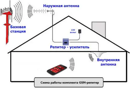 Зробити дах на уаз своїми руками - залізний дах на уаз 469 - самостійне виготовлення (своїми) Зробити дах на уаз своїми руками - залізний дах на уаз 469 - самостійне виготовлення
