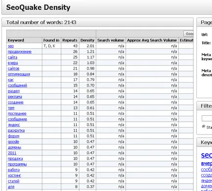 Seoquake - кращий seo плагін