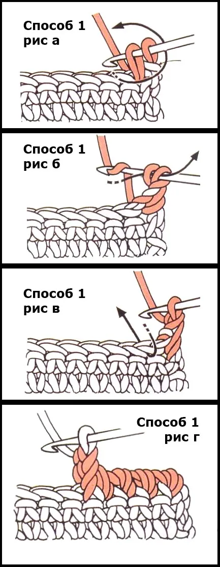 Шов - рачій крок