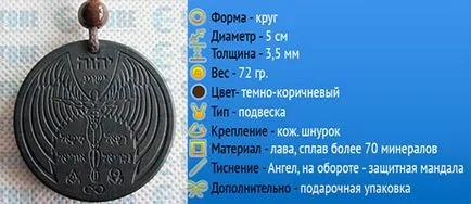 Сильний оберіг «душа ангела»