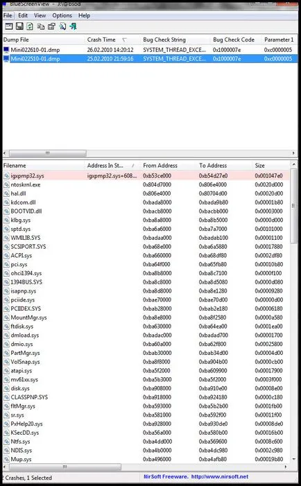 Синій екран смерті що робити windows xp, 7, 8, 10 (синій) Синій екран смерті що робити windows xp, 7, 8, 10