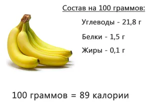Скільки білків і вуглеводів міститься в одному банані