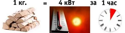 Скільки ват в кіловат як дізнатися самостійно (кіловат) Скільки ват в кіловат як дізнатися самостійно