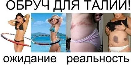 Скільки крутити хулахуп щоб прибрати живіт