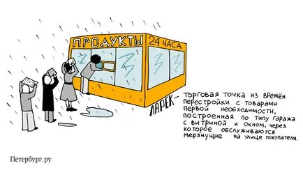 Словник Харківського мови (словник) Словник Харківського мови
