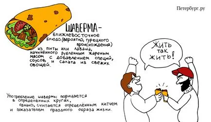 Словник Харківського мови (петербурзького) Словник Харківського мови