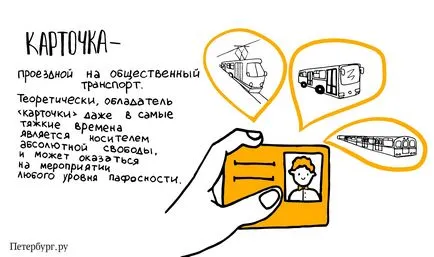 Словник Харківського мови (словник) Словник Харківського мови
