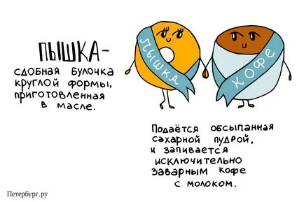Словник Харківського мови (словник) Словник Харківського мови