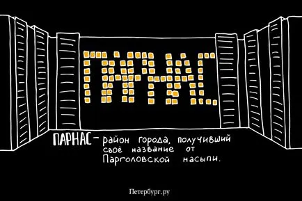 Словник Харківського мови (словник) Словник Харківського мови