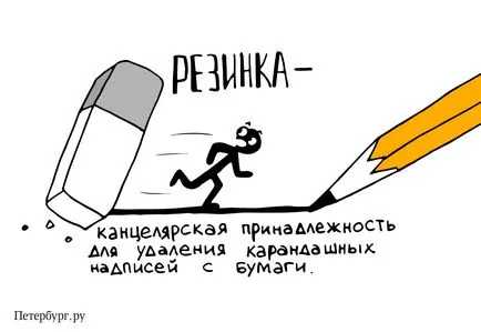 Словник Харківського мови (словник) Словник Харківського мови