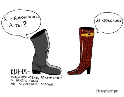 Словник Харківського мови (петербурзького) Словник Харківського мови