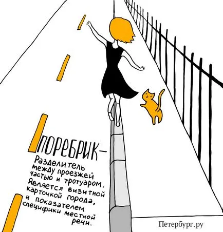 Словник Харківського мови (словник) Словник Харківського мови